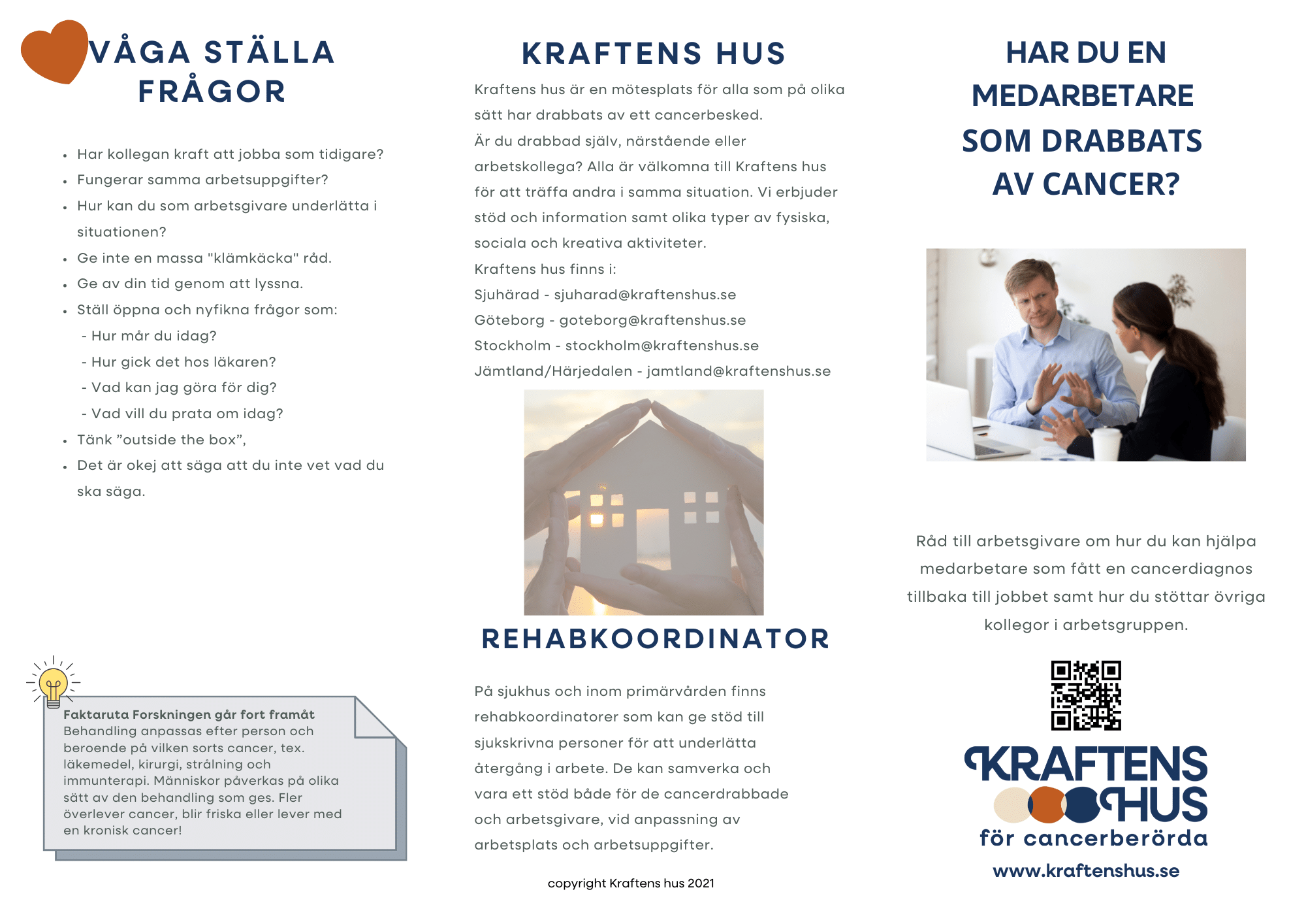 Folder arbetsgivare Kraftens hus