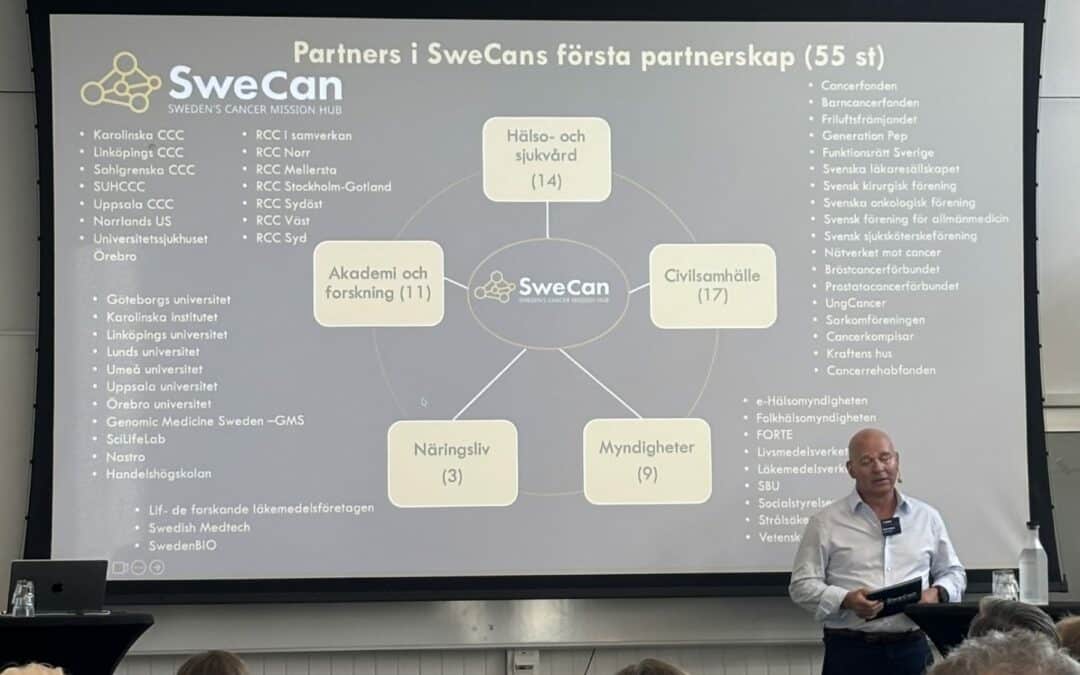 Kraftens hus deltar i SweCan Partnerskapsretreat
